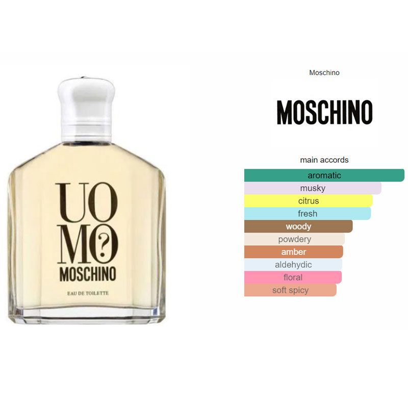 MOSCHINO Uomo EDT 125ml - Image 4